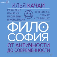 Философия. От античности до современности. Ключевые понятия, проблемы и концепции - Илья Качай - Hörbuch