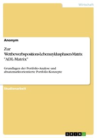 Zur Wettbewerbspositions-Lebenszyklusphasen-Matrix "ADL-Matrix" -  - E-Book