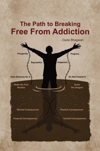 The Path to Breaking Free From Addiction - Dada Bhagwan - E-Book