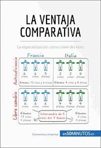 La ventaja comparativa - 50Minutos - E-Book