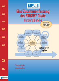 Eine Zusammenfassung des PMBOK® Guide – Kurz und bündig - Anton Zandhuis - E-Book
