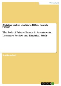 The Role of Private Brands in Assortments. Literature Review and Empirical Study - Christina Laake - E-Book