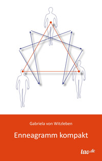 Enneagramm kompakt - Gabriela von Witzleben - E-Book