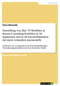 Darstellung von über 70 Modellen in Boston Consulting Portfolios in 10 Segmenten und in 20 Automobilmarken der meist verkauften Automodelle - Chris Muszalik - E-Book
