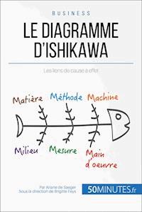 Le diagramme d'Ishikawa - Ariane de Saeger - E-Book