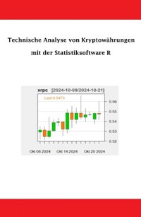 Technische Analyse von Kryptowährungen mit der Statistiksoftware R - Daniel Perl - E-Book