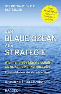 Der Blaue Ozean als Strategie - W. Chan Kim - E-Book