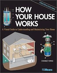 How Your House Works - Charlie Wing - E-Book
