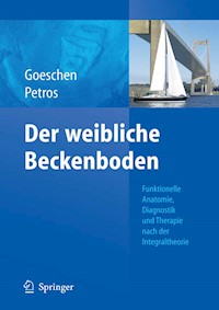 Der weibliche Beckenboden - Klaus Goeschen - E-Book