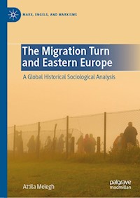 The Migration Turn and Eastern Europe - Attila Melegh - E-Book