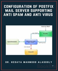 Configuration of Postfix Mail Server Supporting Anti Spam and Anti Virus - Dr. Hedaya Mahmood Alasooly - E-Book