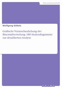 Grafische Veranschaulichung der Binomialverteilung: 180 Säulendiagramme zur detaillierten Analyse - Wolfgang Göbels - E-Book