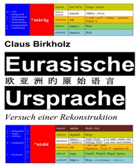 Eurasische Ursprache - Claus Birkholz - kostenlos E-Book