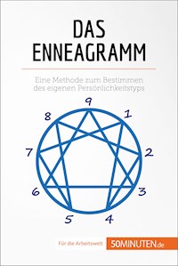 Das Enneagramm - Valérie Debruche - E-Book