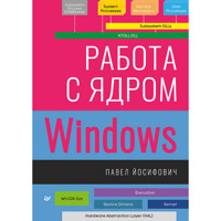 Работа с ядром Windows - Pavel Yosifovich - E-Book