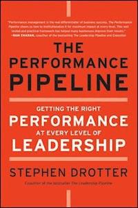 The Performance Pipeline - Stephen Drotter - E-Book