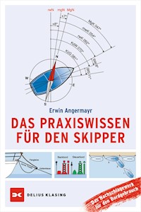 Das Praxiswissen für den Skipper - Erwin Angermayr - E-Book - Legimi online
