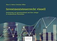 Investmentsteuerrecht visuell - Klaus D. Hahne - E-Book