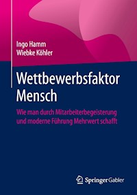 Wettbewerbsfaktor Mensch - Ingo Hamm - E-Book