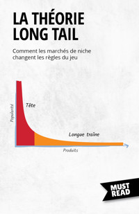 La Théorie Long Tail - Peter Lanore - E-Book