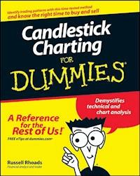Candlestick Charting For Dummies - Russell Rhoads - E-Book