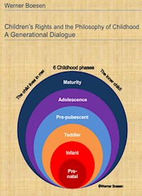 Children's Rights and the Philosophy of Childhood: A Generational Dialogue - Werner Boesen - E-Book