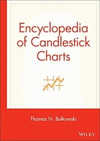 Encyclopedia of Candlestick Charts - Thomas N. Bulkowski - E-Book
