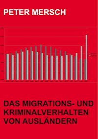 Das Migrations- und Kriminalverhalten von Ausländern - Peter Mersch - E-Book