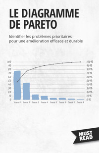 Le Diagramme De Pareto - Peter Lanore - E-Book