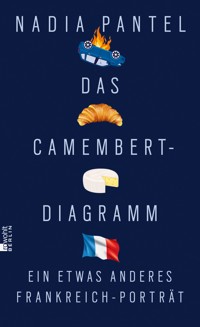 Das Camembert-Diagramm - Nadia Pantel - E-Book