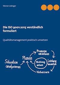 Die ISO 9001:2015 verständlich formuliert - Werner Lobinger - E-Book