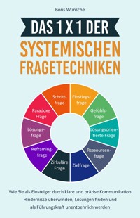 Das 1x1 der systemischen Fragetechniken - Boris Wünsche - E-Book