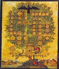 Nachkommen von Hans Hildebrand Ziegenfuß - Marco Born - E-Book