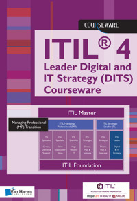 ITIL® 4 Leader Digital and IT Strategy (DITS) Courseware - Van Haren Learning Solutions a. o. - E-Book