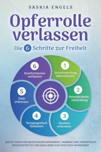 Opferrolle verlassen – Die 6 Schritte zur Freiheit - Saskia Egels - E-Book