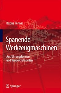Spanende Werkzeugmaschinen - Bozina Perovic - E-Book