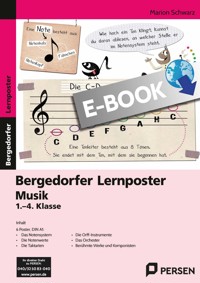 Lernposter Musik - 1.-4. Klasse - Marion Schwa - E-Book