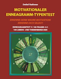 Motivationaler Enneagramm-Typentest - Detlef Rathmer - E-Book