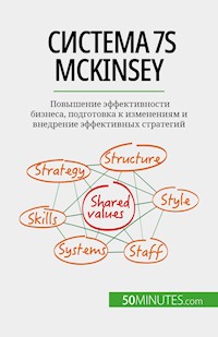 Система 7S McKinsey - Anastasia Samygin-Cherkaoui - E-Book