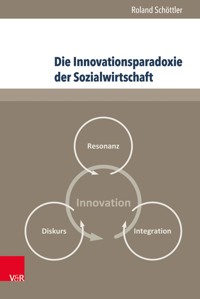 Die Innovationsparadoxie der Sozialwirtschaft - Roland Schöttler - E-Book