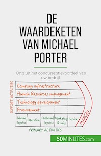 De waardeketen van Michael Porter - Xavier Robben - E-Book
