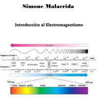 Introducción al Electromagnetismo - Simone Malacrida - E-Book