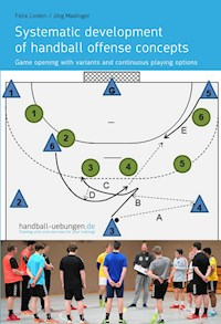 Systematic development of handball offense concepts - Jörg Madinger - E-Book