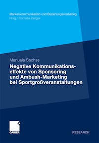 Negative Kommunikationseffekte von Sponsoring und Ambush-Marketing bei Sportgroßveranstaltungen - Manuela Sachse - E-Book