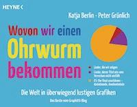 Wovon wir einen Ohrwurm bekommen - Katja Berlin - E-Book