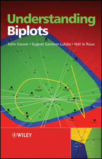 Understanding Biplots - John C. Gower - E-Book