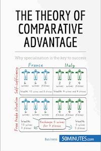 The Theory of Comparative Advantage - 50minutes - E-Book