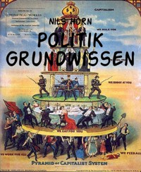 Politik Grundwissen - Nils Horn - kostenlos E-Book