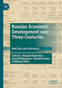 Russian Economic Development over Three Centuries -  - E-Book