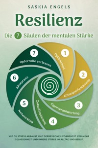 Resilienz – Die 7 Säulen der mentalen Stärke - Saskia Engels - E-Book